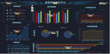 通用股份2022年?duì)I收41.2億，以大數(shù)據(jù)為驅(qū)動(dòng)加速國際化、智能化、綠色化發(fā)展