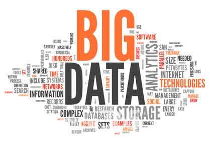 海航云知道之10個(gè)大數(shù)據(jù)必知概念