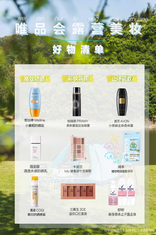 露營 成美妝潮流新密碼,多款唯品會戶外美妝護膚產(chǎn)品銷量翻倍