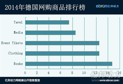 【什么值得賣】攻德國市場(chǎng)要從老人下手?-